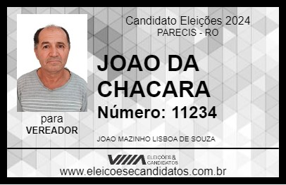 Candidato JOAO DA CHACARA 2024 - PARECIS - Eleições