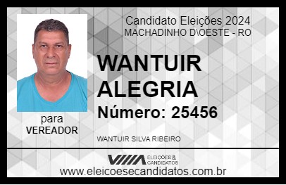 Candidato WANTUIR ALEGRIA 2024 - MACHADINHO D\OESTE - Eleições