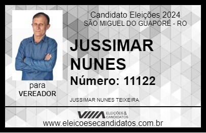 Candidato JUSSIMAR NUNES 2024 - SÃO MIGUEL DO GUAPORÉ - Eleições