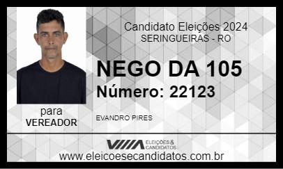 Candidato NEGO DA 105 2024 - SERINGUEIRAS - Eleições