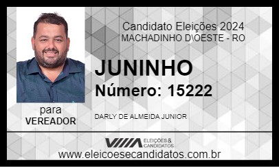 Candidato JUNINHO 2024 - MACHADINHO D\OESTE - Eleições