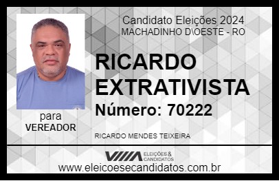 Candidato RICARDO EXTRATIVISTA 2024 - MACHADINHO D\OESTE - Eleições