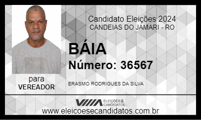 Candidato BÁIA 2024 - CANDEIAS DO JAMARI - Eleições