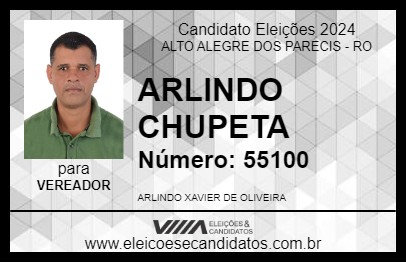 Candidato ARLINDO CHUPETA 2024 - ALTO ALEGRE DOS PARECIS - Eleições