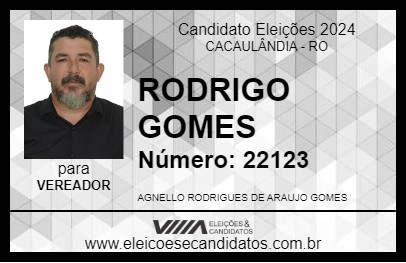 Candidato RODRIGO GOMES 2024 - CACAULÂNDIA - Eleições