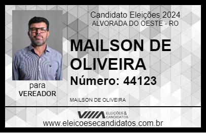 Candidato MAILSON DE OLIVEIRA 2024 - ALVORADA DO OESTE - Eleições