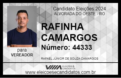 Candidato RAFINHA CAMARGOS 2024 - ALVORADA DO OESTE - Eleições