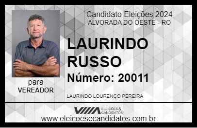 Candidato LAURINDO RUSSO 2024 - ALVORADA DO OESTE - Eleições