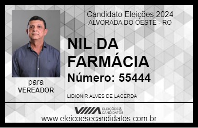 Candidato NIL DA FARMÁCIA 2024 - ALVORADA DO OESTE - Eleições