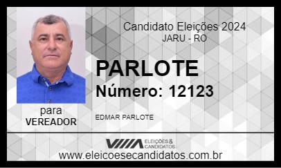 Candidato PARLOTE 2024 - JARU - Eleições