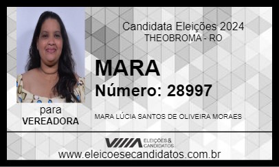 Candidato MARA 2024 - THEOBROMA - Eleições