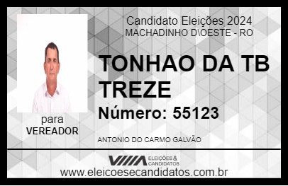 Candidato TONHAO DA TB TREZE 2024 - MACHADINHO D\OESTE - Eleições