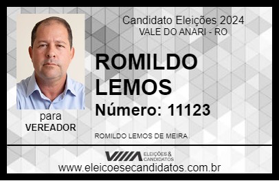 Candidato ROMILDO LEMOS 2024 - VALE DO ANARI - Eleições