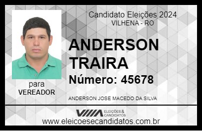 Candidato ANDERSON TRAIRA 2024 - VILHENA - Eleições