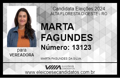 Candidato MARTA FAGUNDES 2024 - ALTA FLORESTA D\OESTE - Eleições