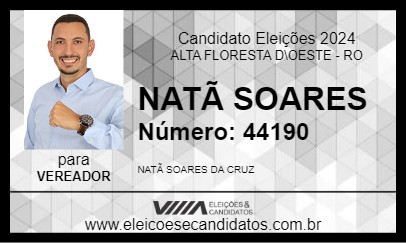 Candidato NATÃ SOARES 2024 - ALTA FLORESTA D\OESTE - Eleições