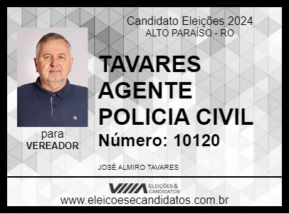 Candidato TAVARES 2024 - ALTO PARAÍSO - Eleições