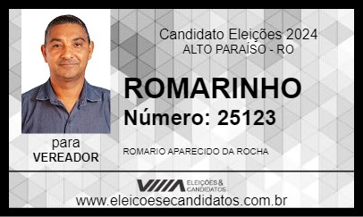 Candidato ROMARINHO 2024 - ALTO PARAÍSO - Eleições