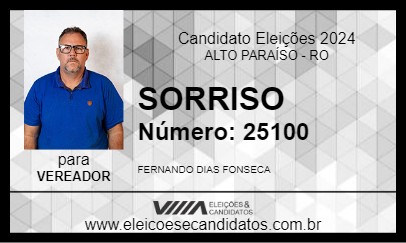 Candidato SORRISO 2024 - ALTO PARAÍSO - Eleições