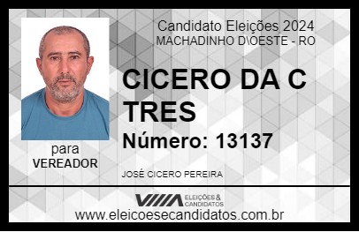 Candidato CICERO DA C TRES 2024 - MACHADINHO D\OESTE - Eleições