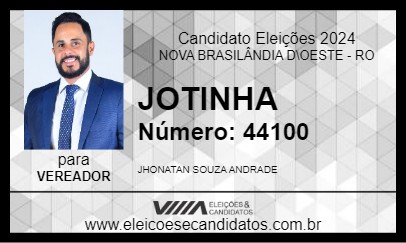 Candidato JOTINHA 2024 - NOVA BRASILÂNDIA D\OESTE - Eleições