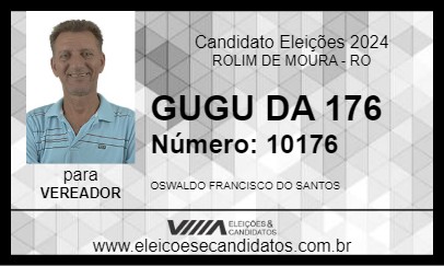 Candidato GUGU DA 176 2024 - ROLIM DE MOURA - Eleições