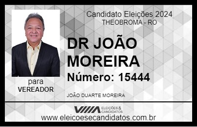 Candidato DR JOÃO MOREIRA 2024 - THEOBROMA - Eleições