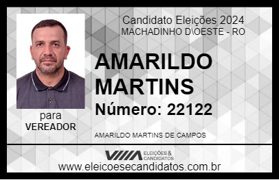 Candidato AMARILDO MARTINS 2024 - MACHADINHO D\OESTE - Eleições