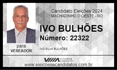 Candidato IVO BULHÕES 2024 - MACHADINHO D\OESTE - Eleições