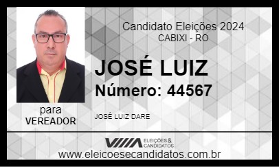 Candidato JOSÉ LUIZ 2024 - CABIXI - Eleições