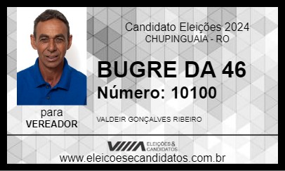 Candidato BUGRE DA 46 2024 - CHUPINGUAIA - Eleições