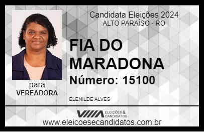 Candidato FIA DO MARADONA 2024 - ALTO PARAÍSO - Eleições