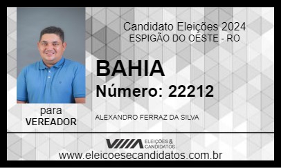 Candidato BAHIA 2024 - ESPIGÃO DO OESTE - Eleições