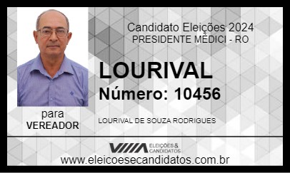 Candidato LOURIVAL 2024 - PRESIDENTE MÉDICI - Eleições