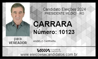 Candidato CARRARA 2024 - PRESIDENTE MÉDICI - Eleições