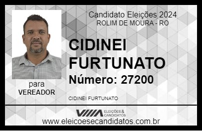 Candidato CIDINEI DA 200 2024 - ROLIM DE MOURA - Eleições