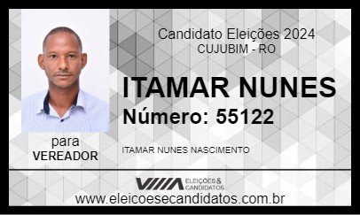 Candidato ITAMAR NUNES 2024 - CUJUBIM - Eleições