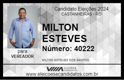 Candidato MILTON ESTEVES 2024 - CASTANHEIRAS - Eleições