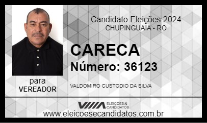 Candidato CARECA 2024 - CHUPINGUAIA - Eleições