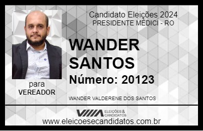 Candidato WANDER SANTOS 2024 - PRESIDENTE MÉDICI - Eleições