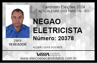 Candidato NEGAO ELETRICISTA 2024 - ALTO ALEGRE DOS PARECIS - Eleições