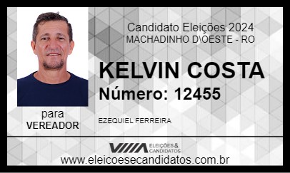 Candidato KELVIN COSTA 2024 - MACHADINHO D\OESTE - Eleições