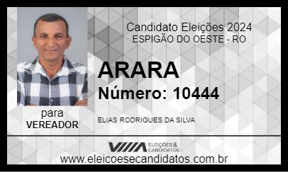 Candidato ARARA 2024 - ESPIGÃO DO OESTE - Eleições