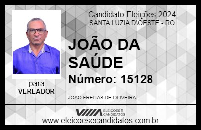 Candidato JOÃO DA SAÚDE 2024 - SANTA LUZIA D\OESTE - Eleições