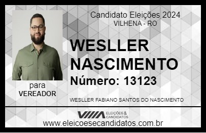 Candidato WESLLER NASCIMENTO 2024 - VILHENA - Eleições