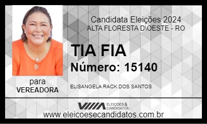 Candidato TIA FIA 2024 - ALTA FLORESTA D\OESTE - Eleições