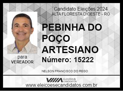 Candidato PEBINHA DO POÇO ARTESIANO 2024 - ALTA FLORESTA D\OESTE - Eleições