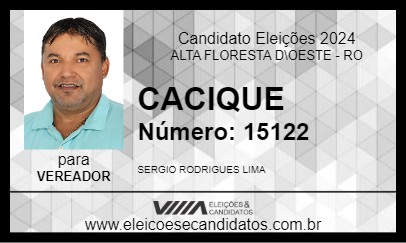 Candidato CACIQUE 2024 - ALTA FLORESTA D\OESTE - Eleições