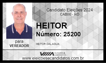 Candidato HEITOR 2024 - CABIXI - Eleições