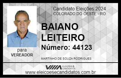 Candidato BAIANO LEITEIRO 2024 - COLORADO DO OESTE - Eleições